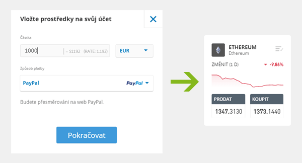 Koupit Ethereum přes PayPal